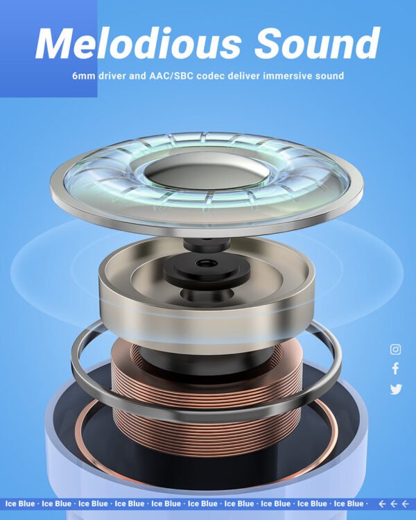 d593b1e61cb74977998e0abbad359cec5c5bb3ef-1 Digital Bluetooth Gaming Sport Headphones